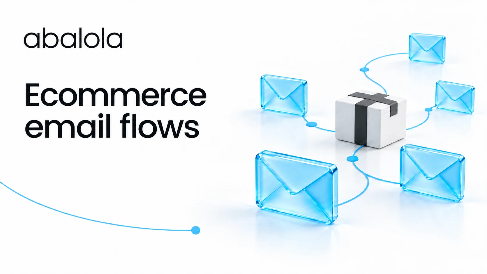 Ecommerce email flows · Abalola