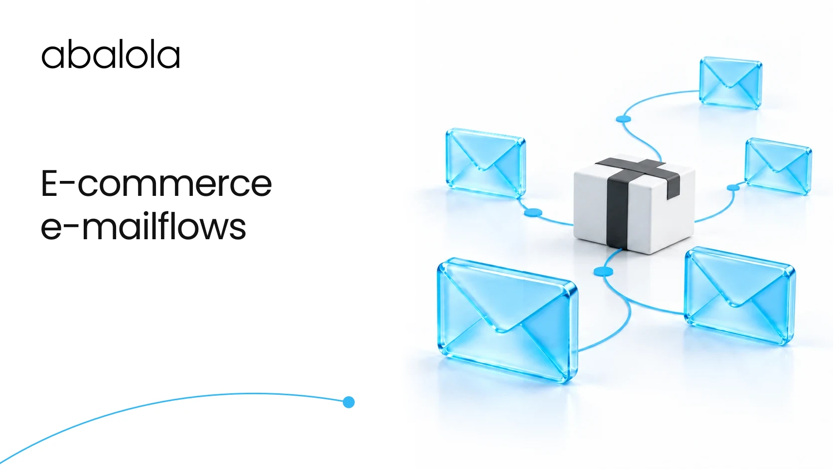 E-commerce e-mailflows · Abalola