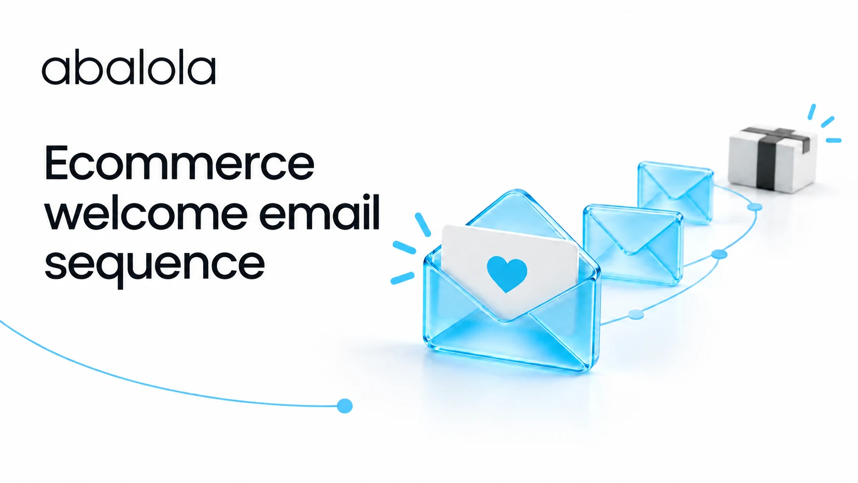 Ecommerce welcome email sequence · Abalola