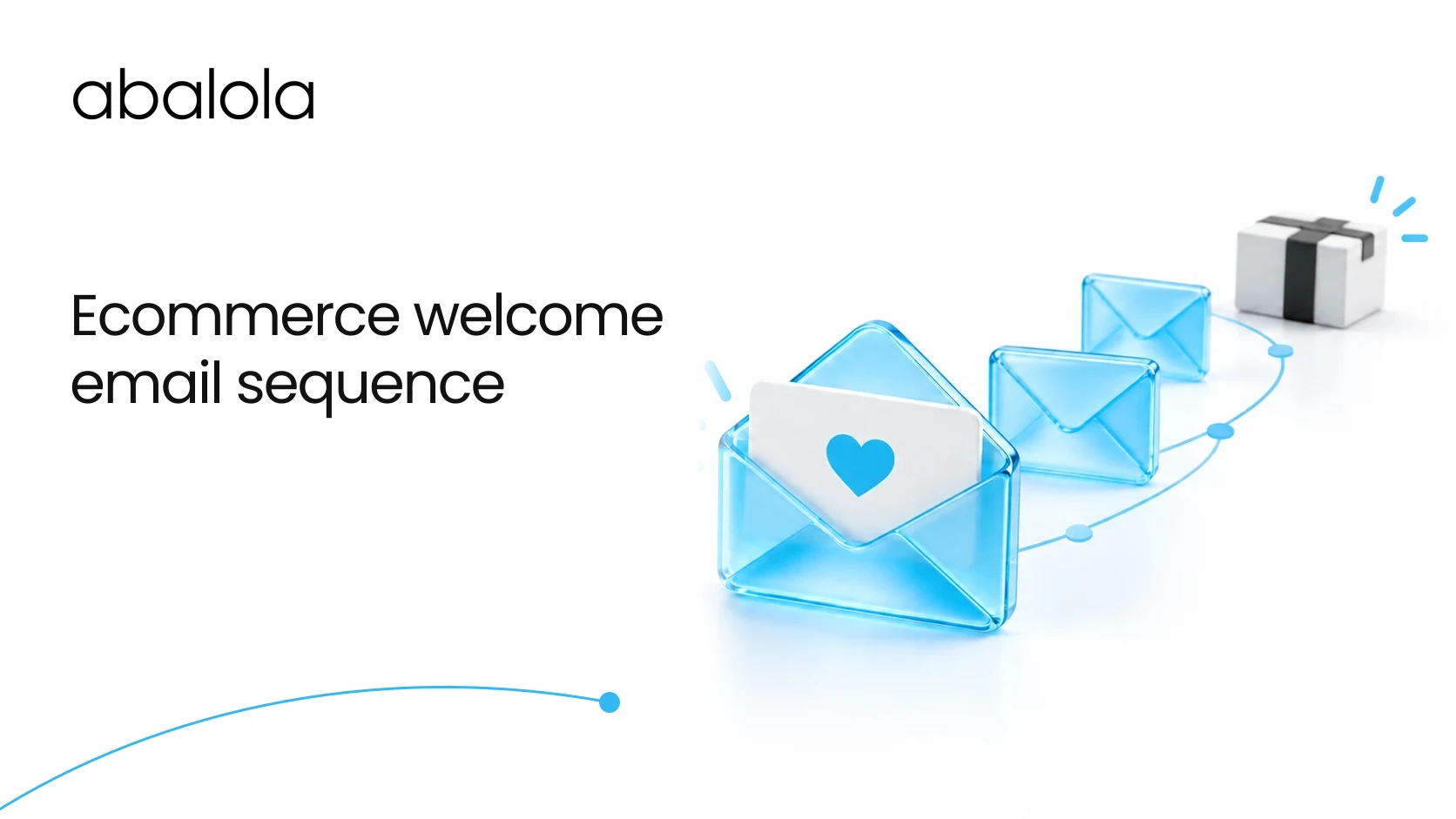 Ecommerce welcome email sequence · Abalola