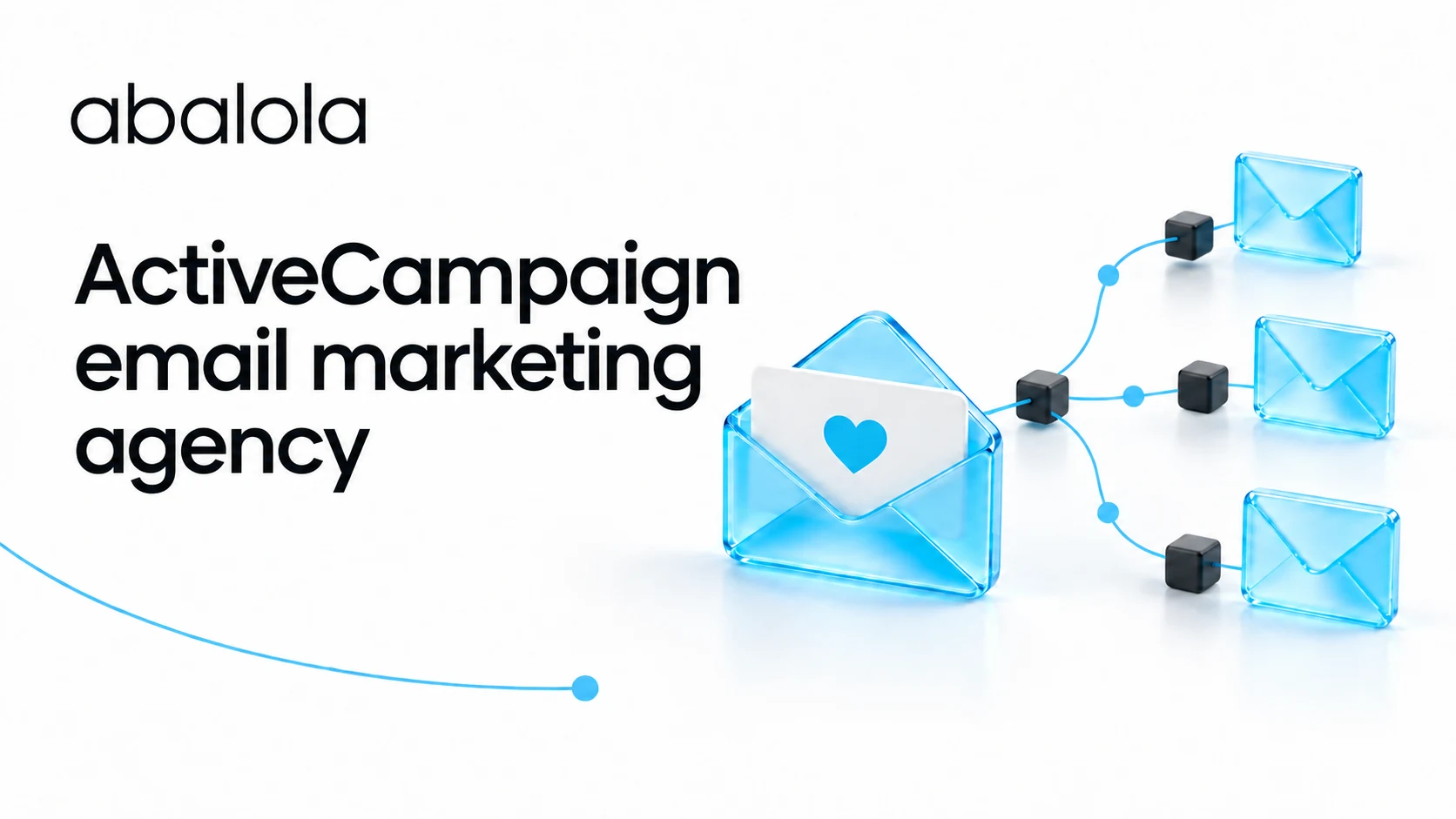 ActiveCampaign email marketing agency · Abalola