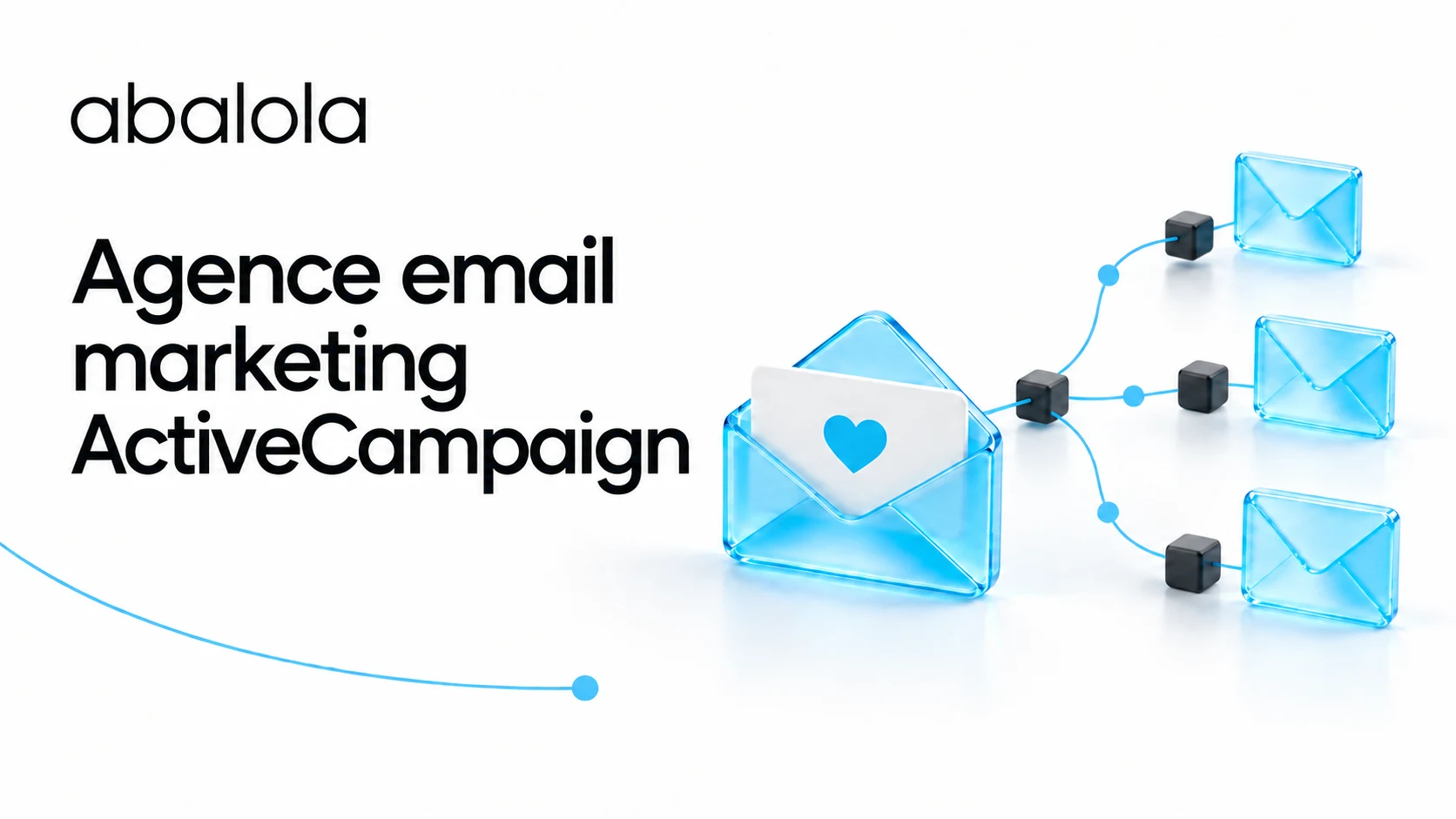 Agence email marketing ActiveCampaign · Abalola