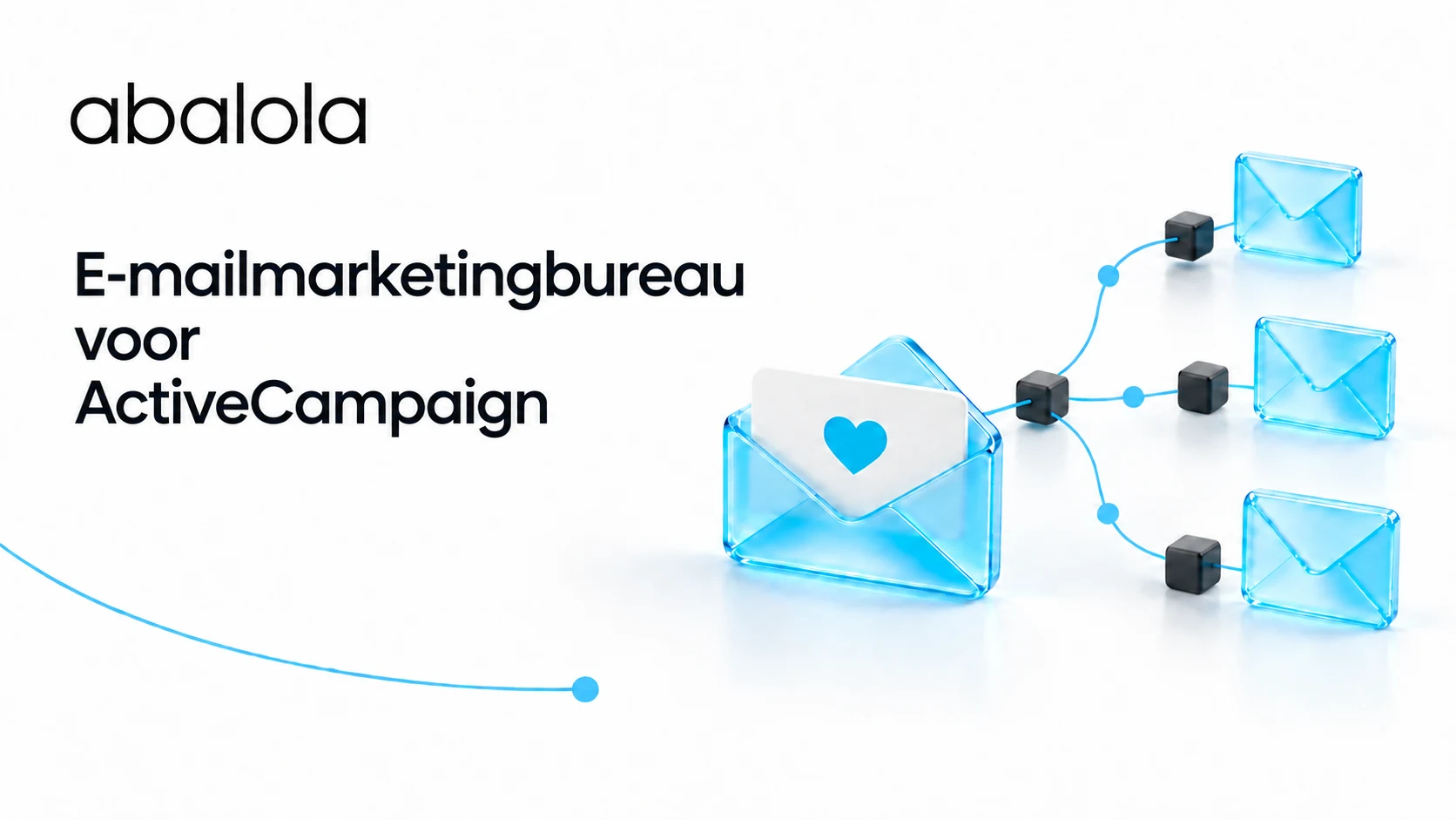 E-mailmarketingbureau voor ActiveCampaign · Abalola