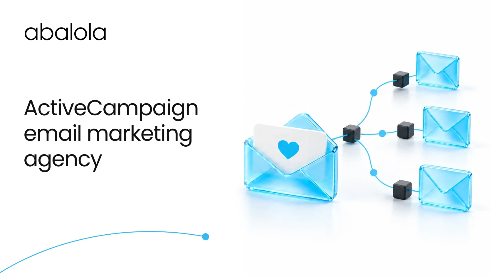 ActiveCampaign email marketing agency · Abalola