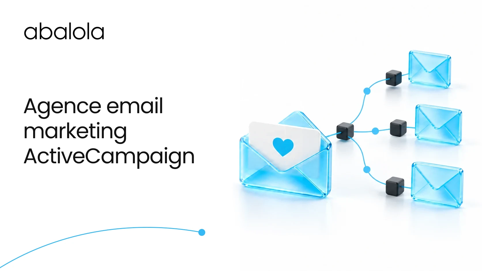 Agence email marketing ActiveCampaign · Abalola