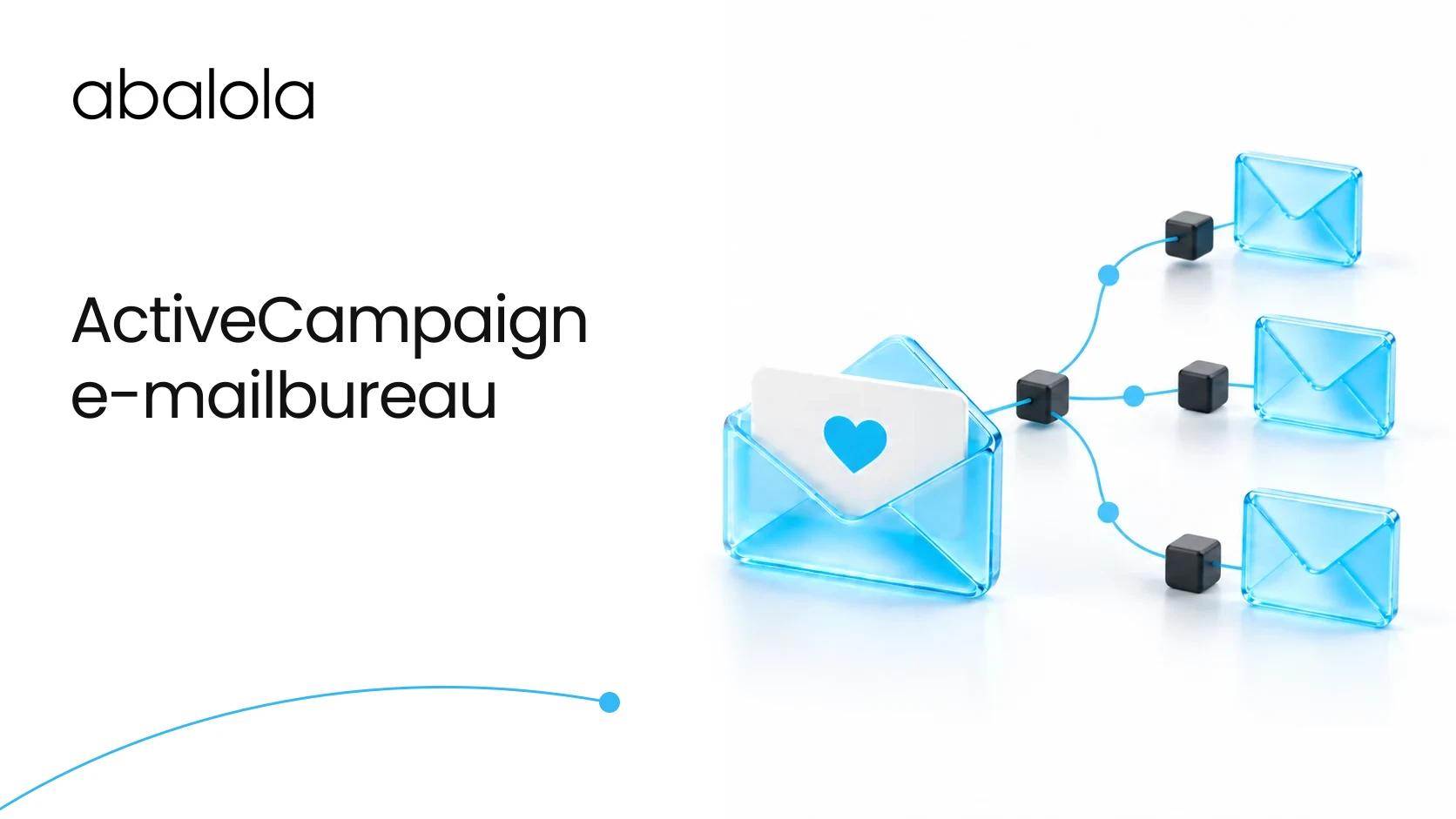 E-mailmarketingbureau voor ActiveCampaign · Abalola