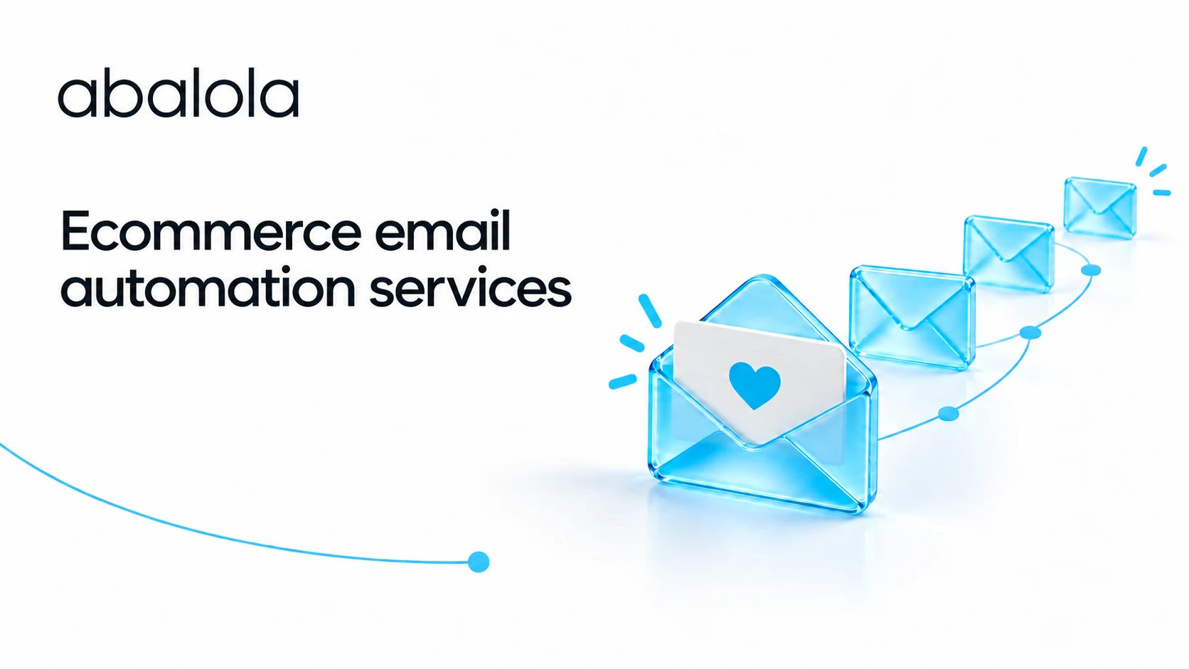 Ecommerce email automation services · Abalola