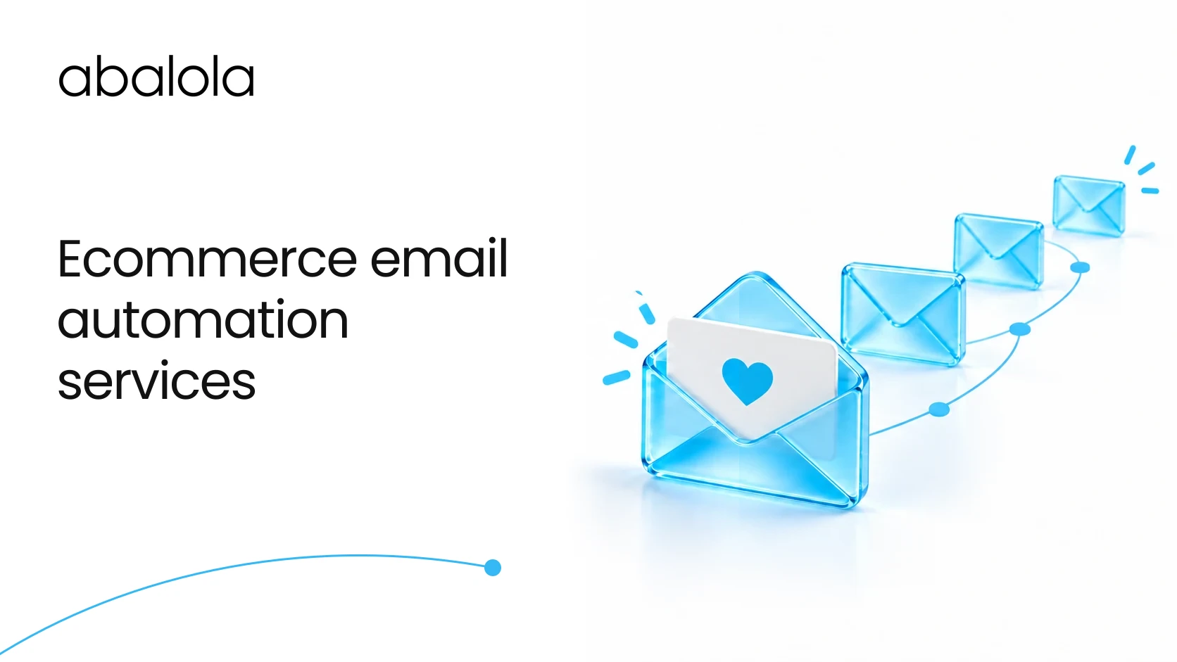 Ecommerce email automation services · Abalola